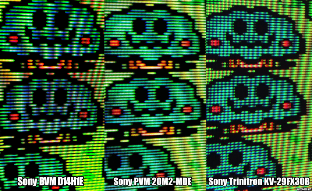 What is a CRT
